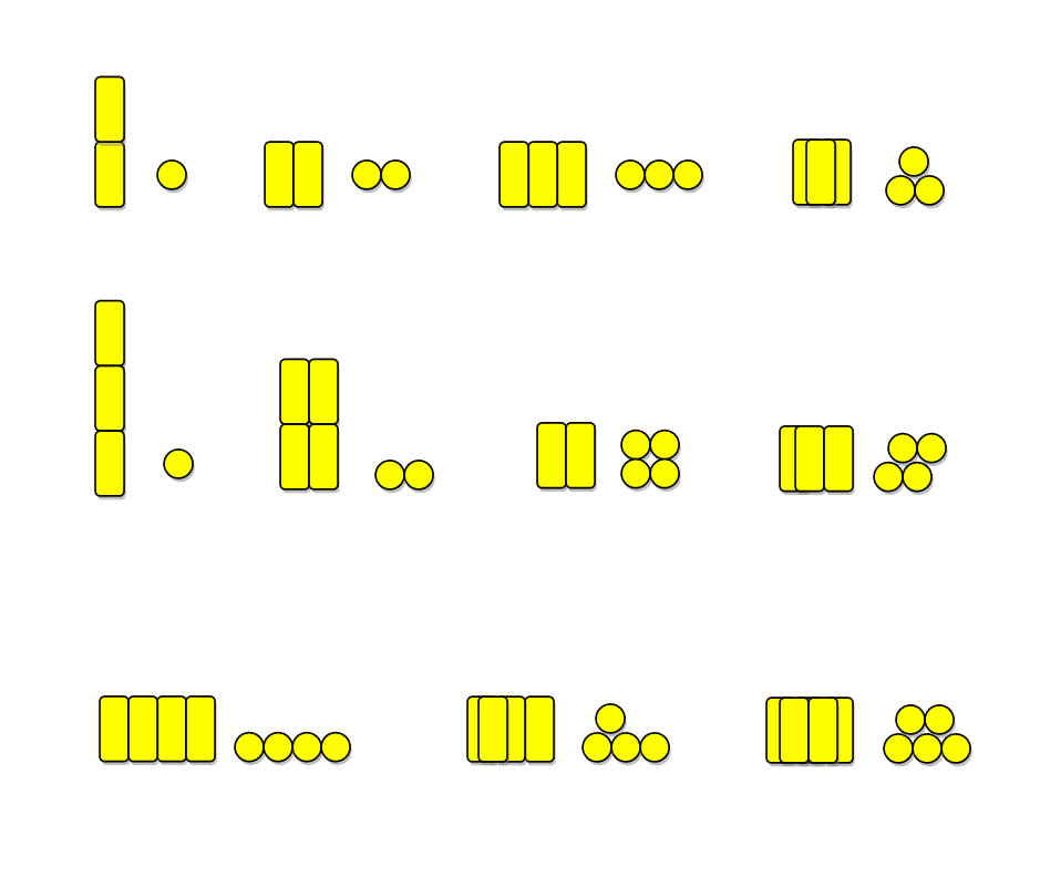 Configuration de la batterie NiMH