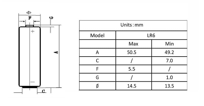 LR03 AAA Alkaline Battery Dimension